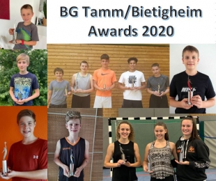 Awards 2019/2020